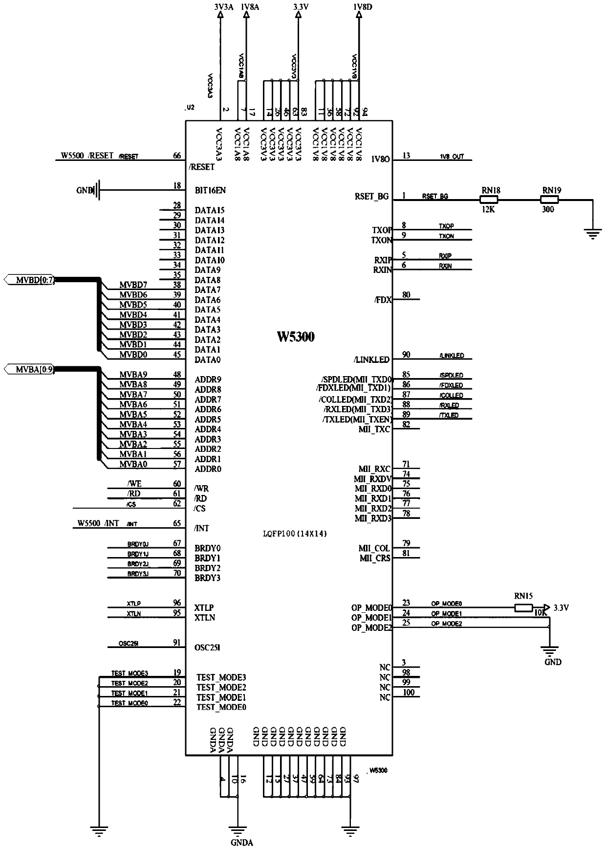 A railway real-time ethernet trdp gateway