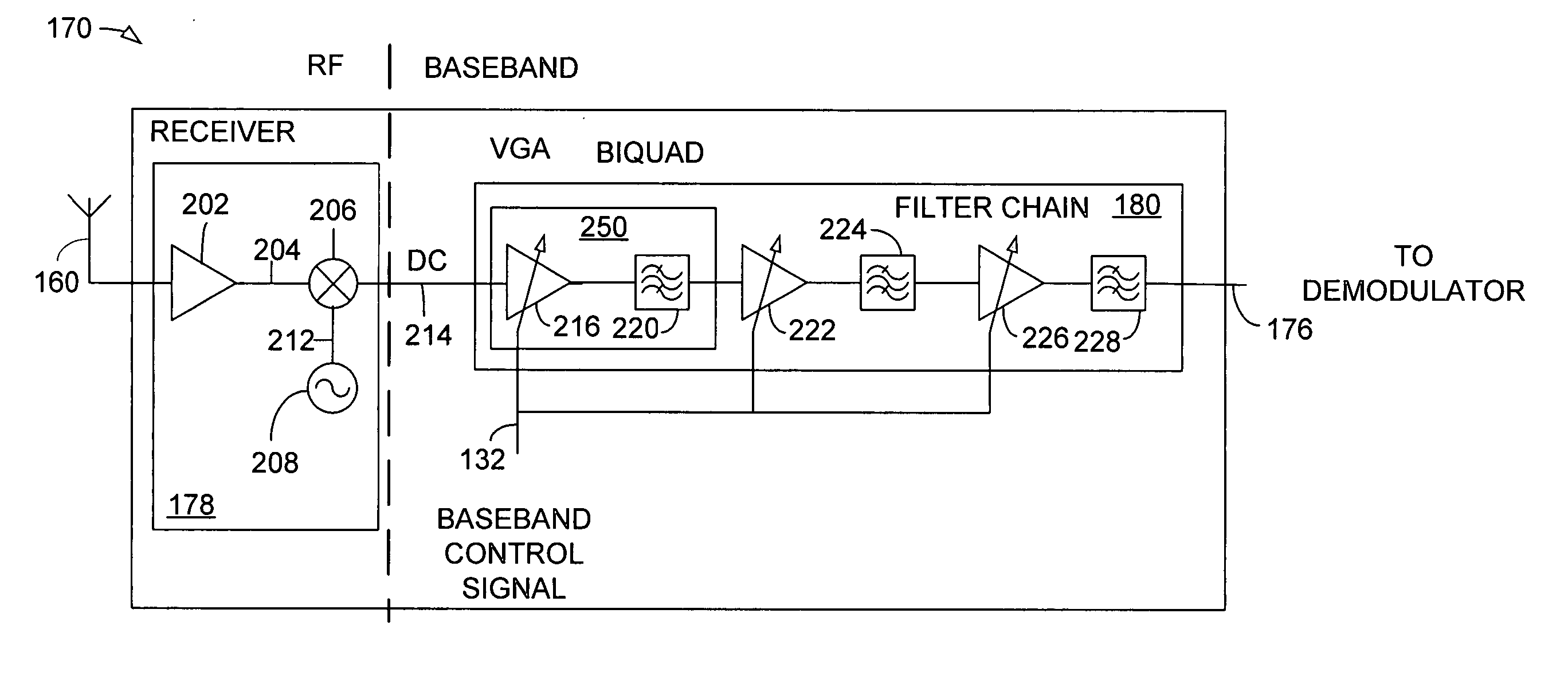 Low-noise filter for a wireless receiver