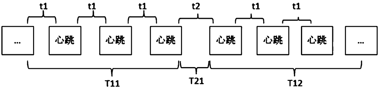 Method for monitoring use of medical imaging equipment