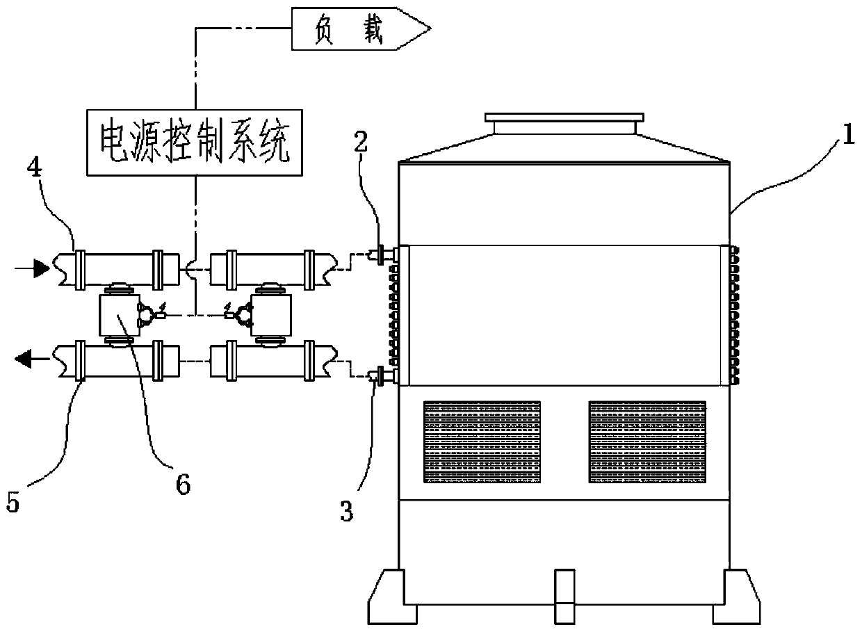 Energy-saving-type air cooler cooling system