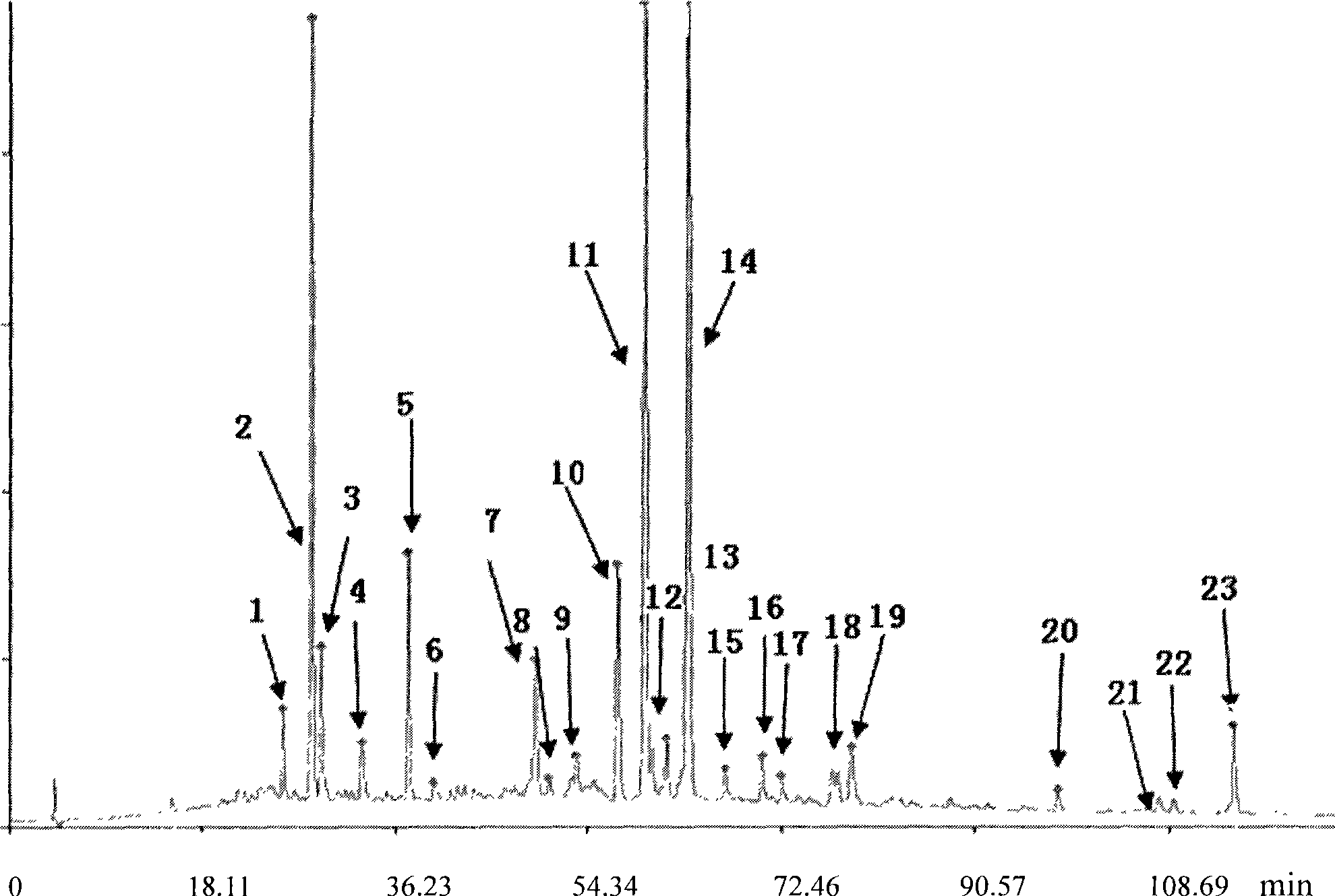 Quality control method for Kouyangqing granules and application thereof