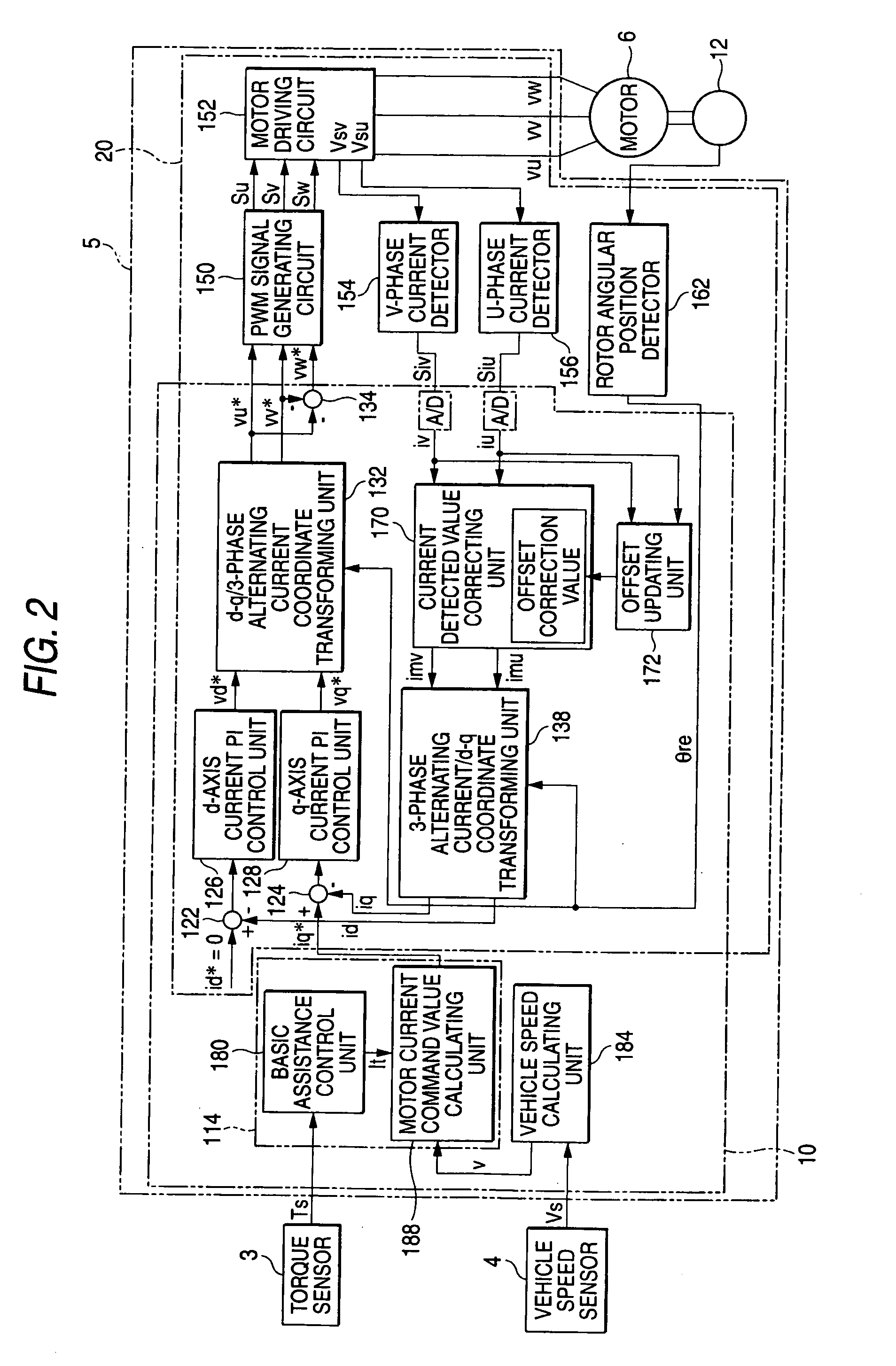 Power-assisted steering system