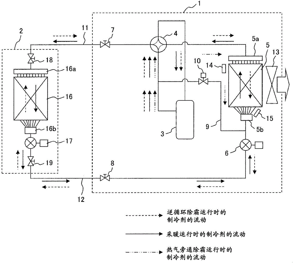 Air conditioner and defrosting operation method therefor