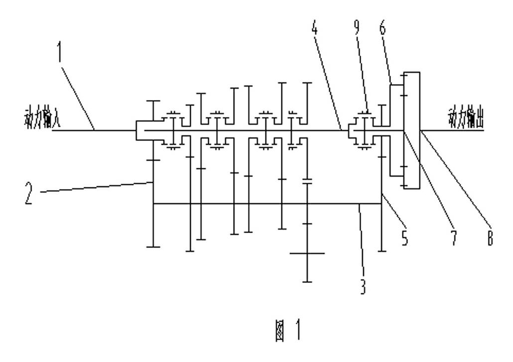 Special planetary automated mechanical transmission (AMT)