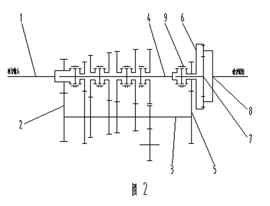 Special planetary automated mechanical transmission (AMT)