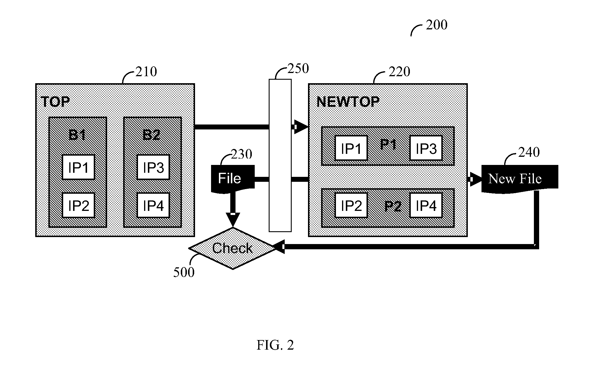 Method for checking constraints equivalence of an integrated circuit design