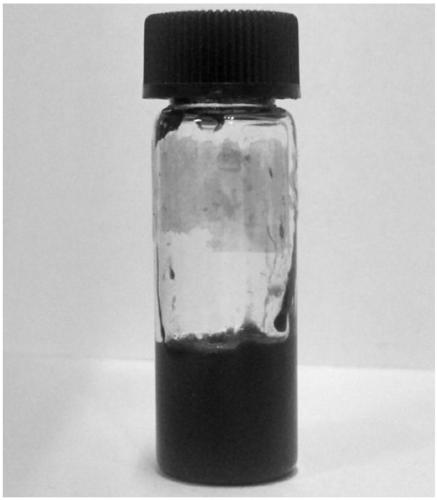 A method for improving the dispersion and interfacial compatibility of graphene in epoxy resin