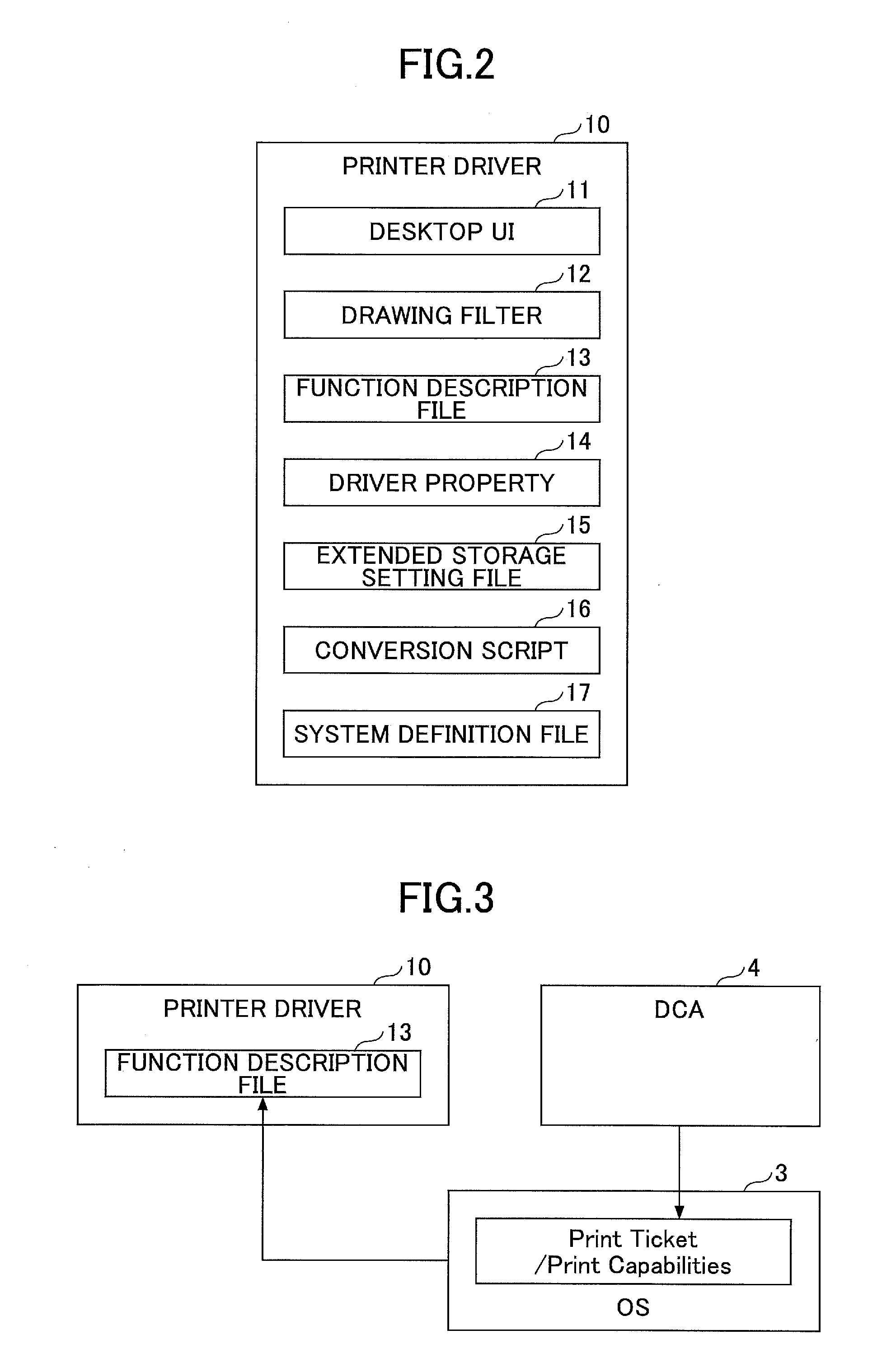 Information processing apparatus, print control program and print system