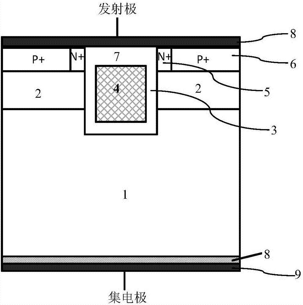 Trench gate IGBT and manufacturing method