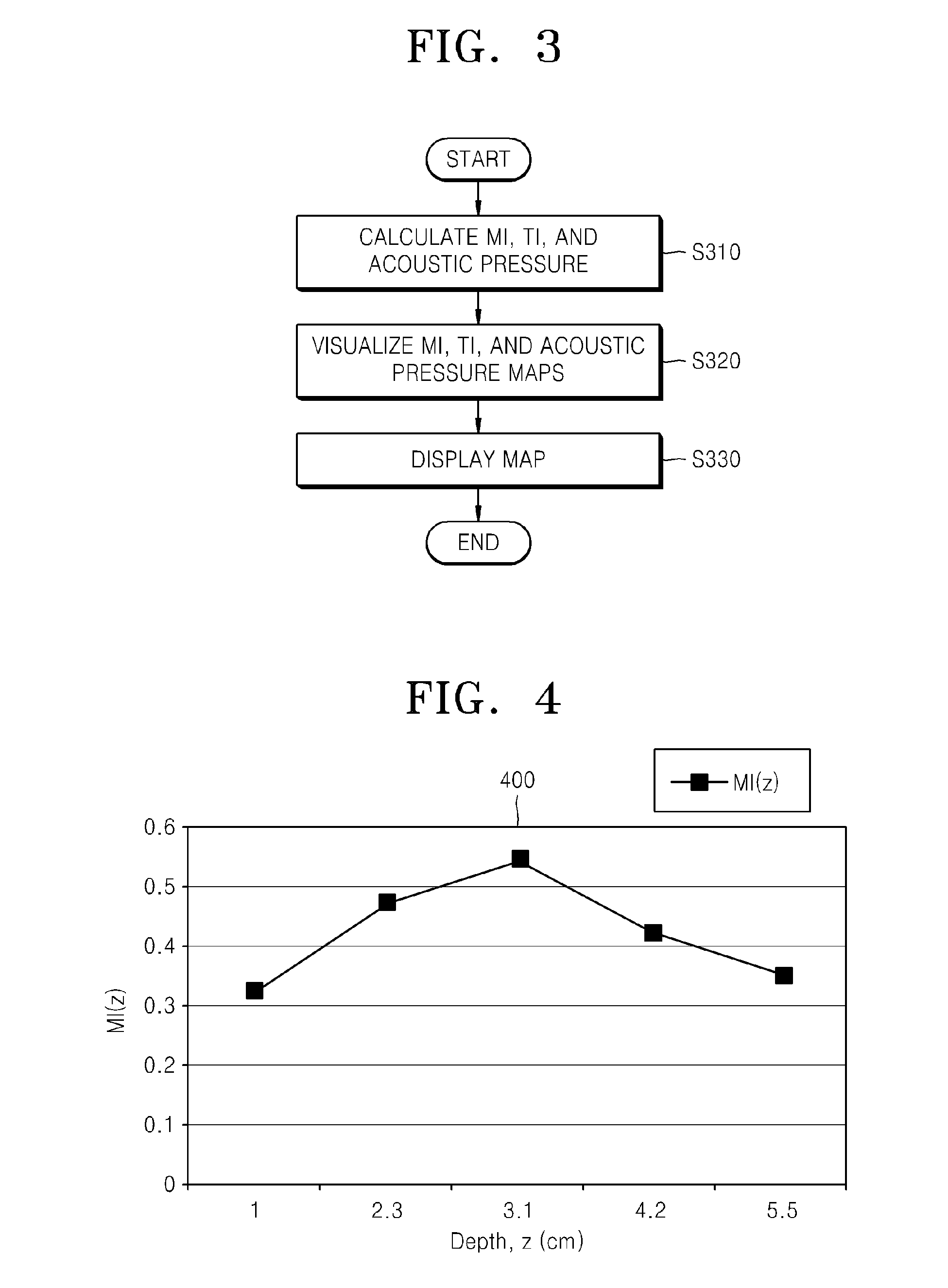 Method of operating ultrasound diagnosis apparatus for providing map of interest index and ultrasound diagnosis apparatus using the method