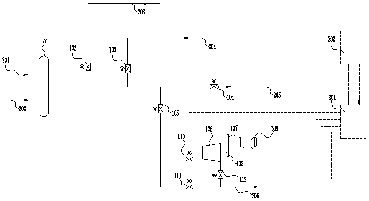 Retrofit method of supercharging and reducing steam extraction parameters of steam compressor in steam supply branch network