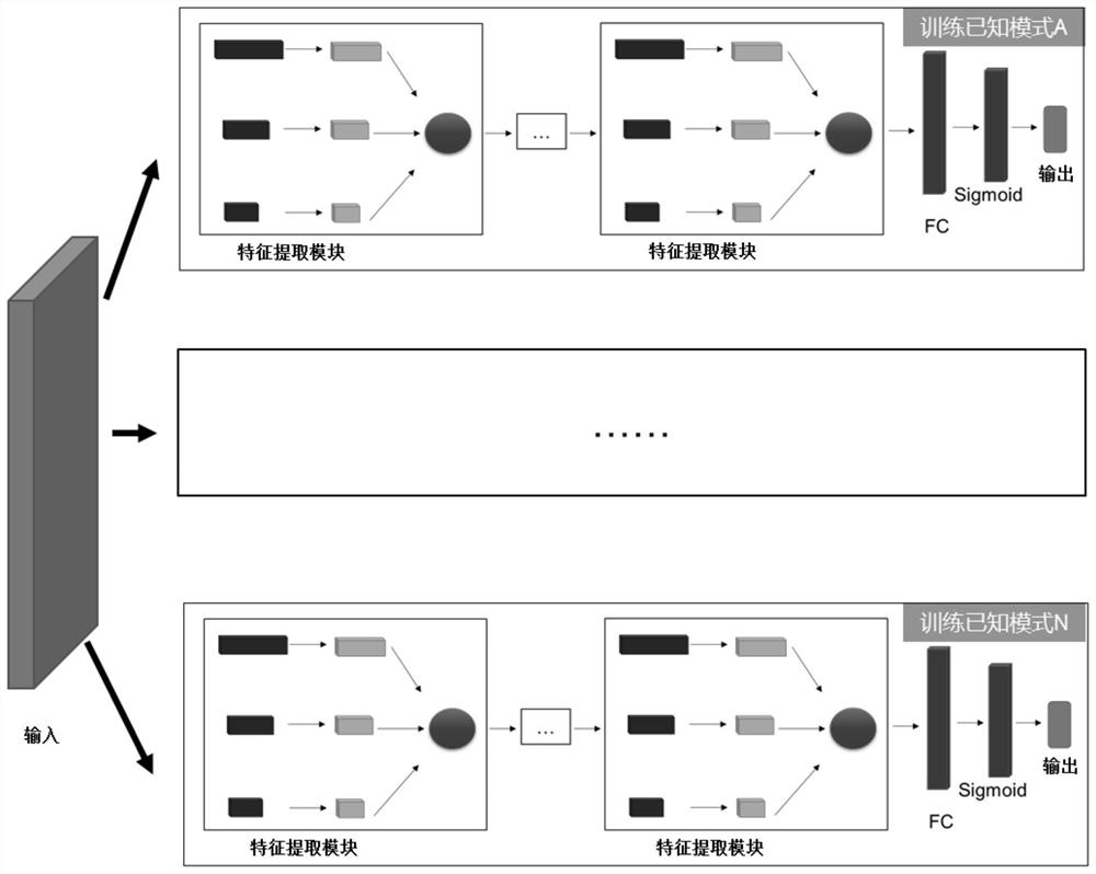 Real-time detection method for total pressure change mode in on-orbit spacecraft cabin