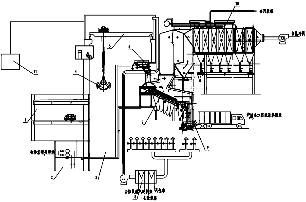 Cement kiln cooperative processing domestic garbage power generation system and method