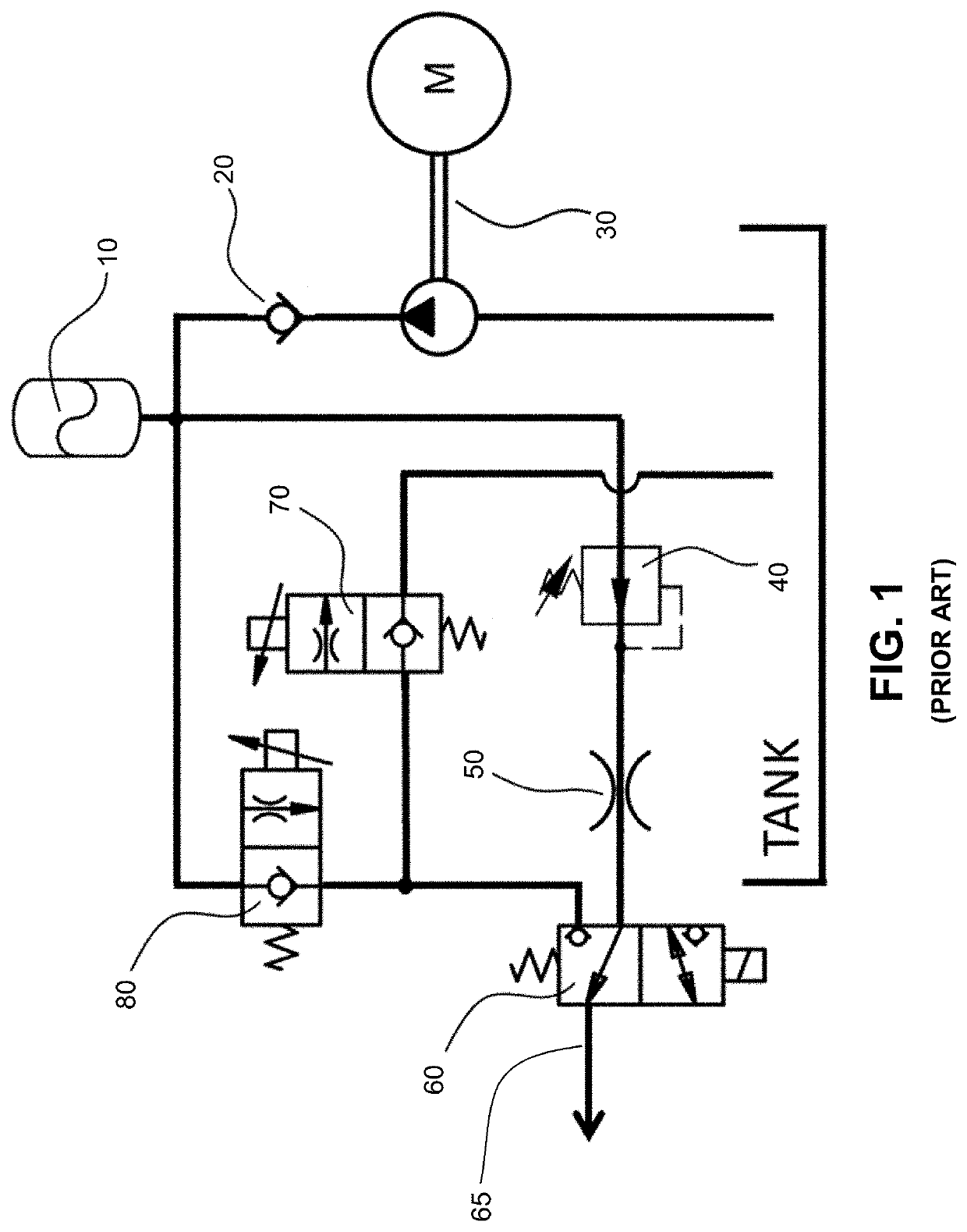 System and method for emergency brake control