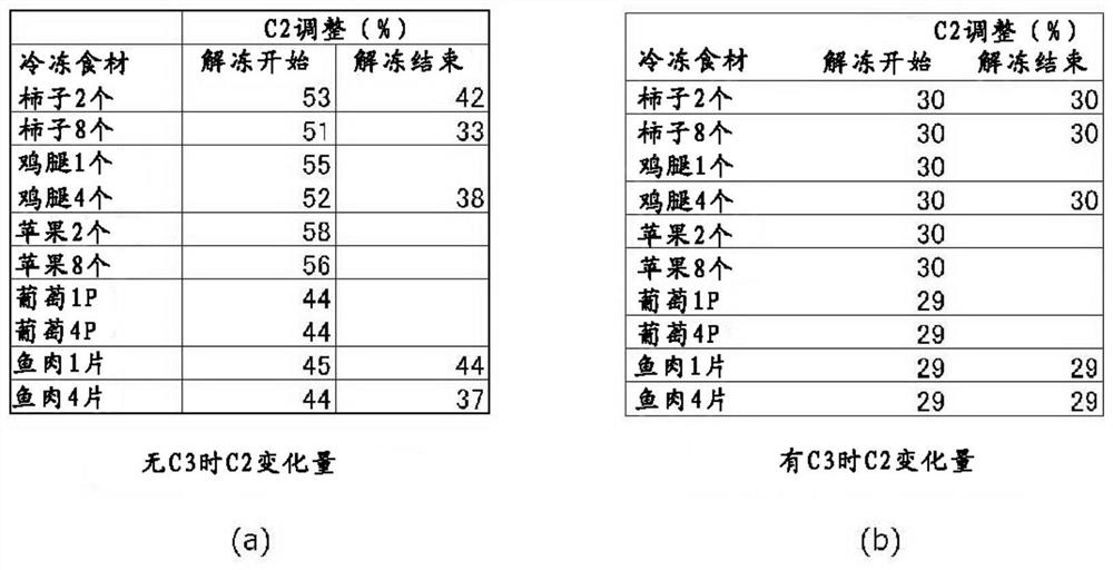 High frequency induction heating device