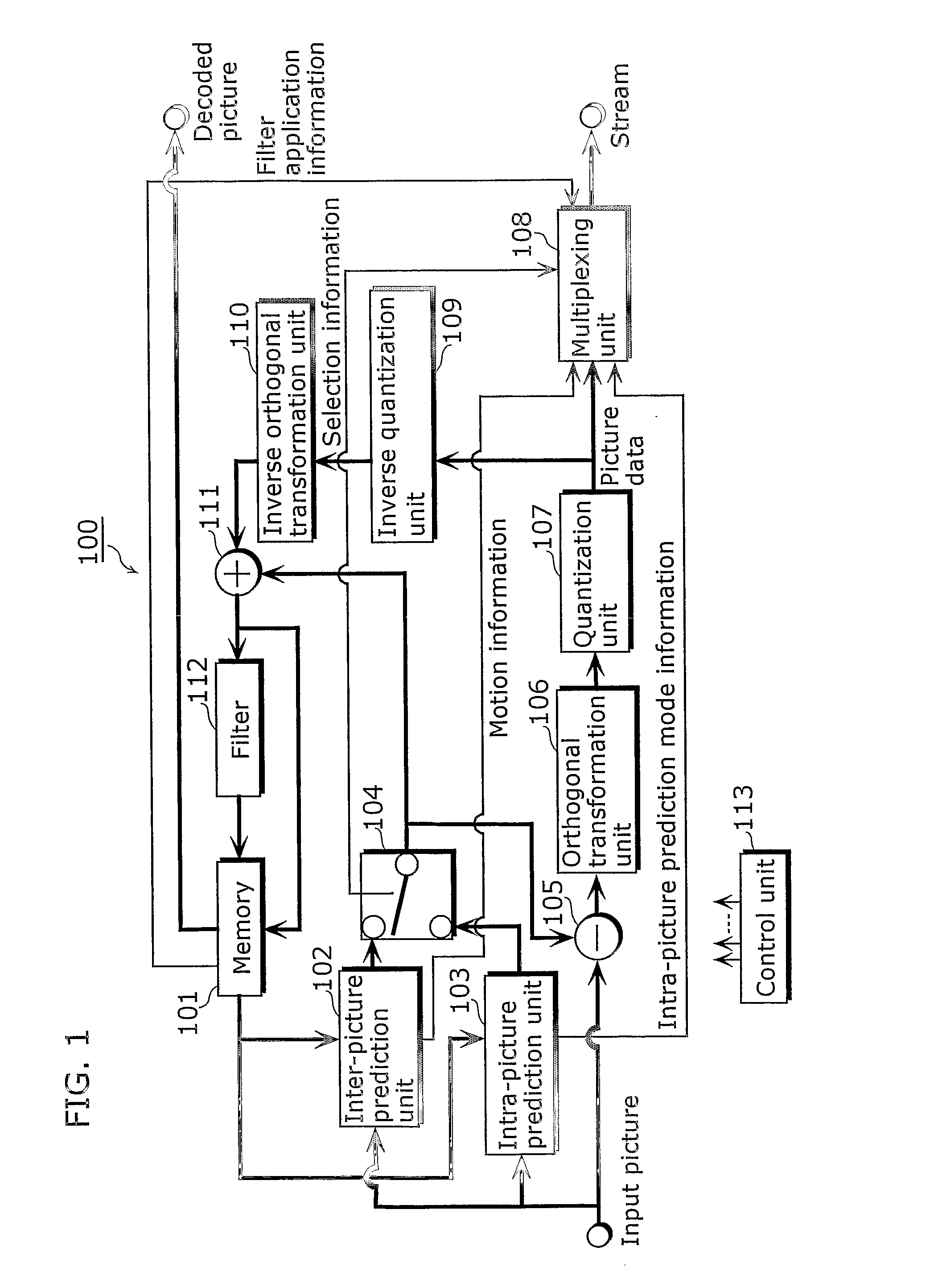 Moving picture coding method, moving picture decoding method and program