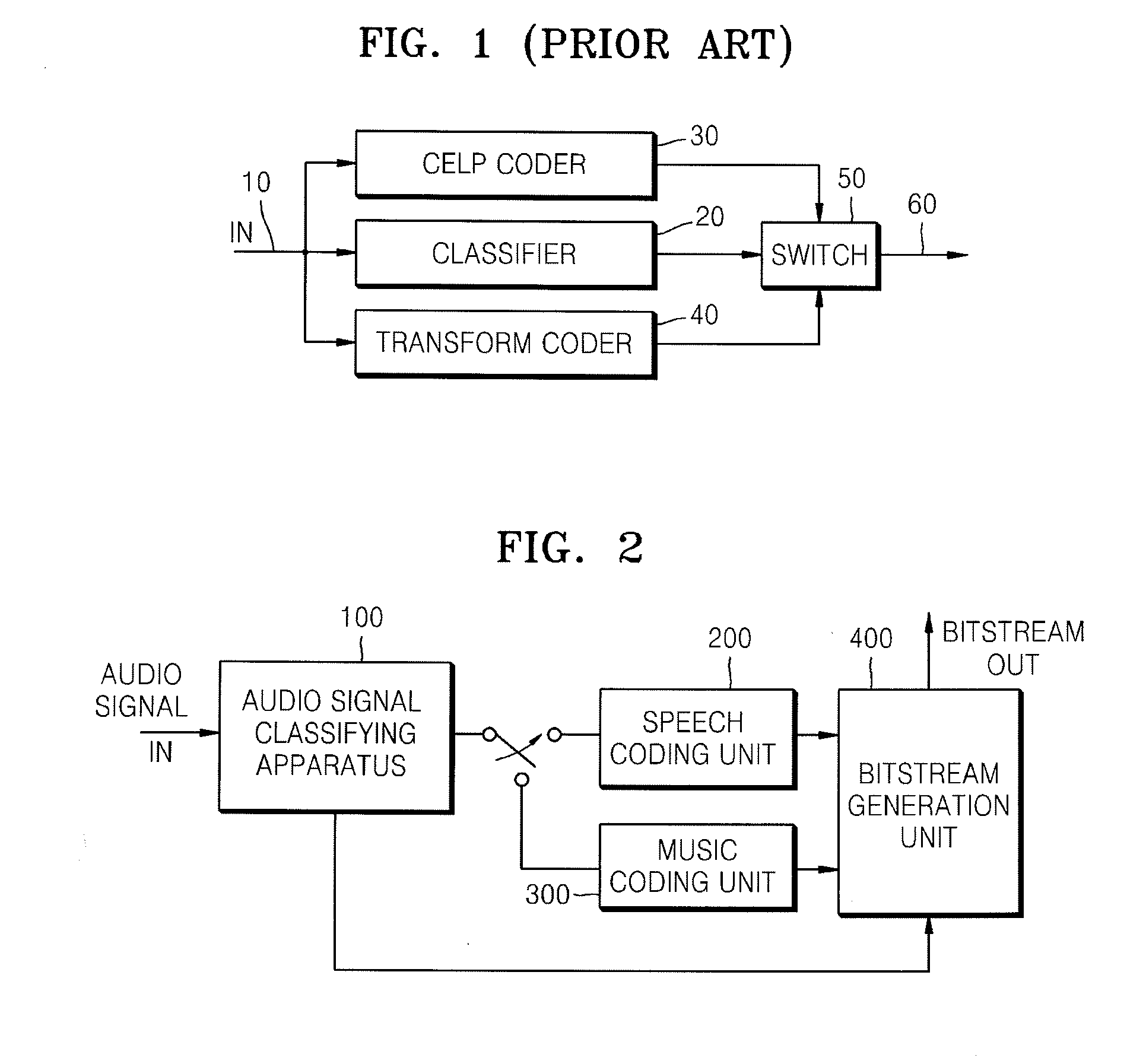 Method, medium, and apparatus to classify for audio signal, and method, medium and apparatus to encode and/or decode for audio signal using the same