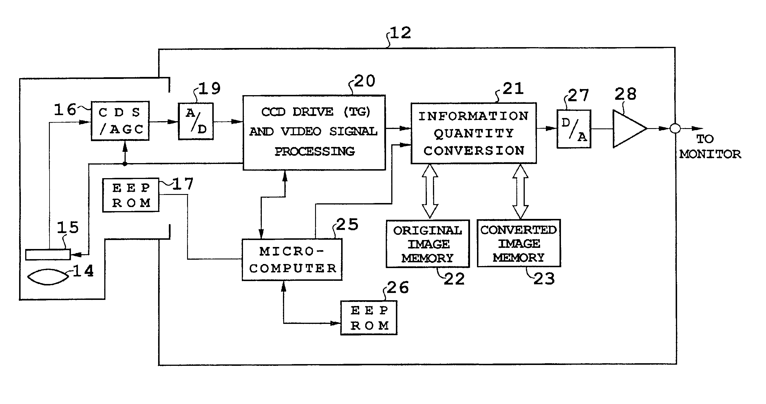 Electronic endoscopic apparatus connectable with electronic endoscope having different number of pixels