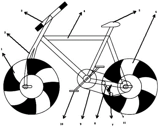 Adjustable eccentricity interesting bicycle