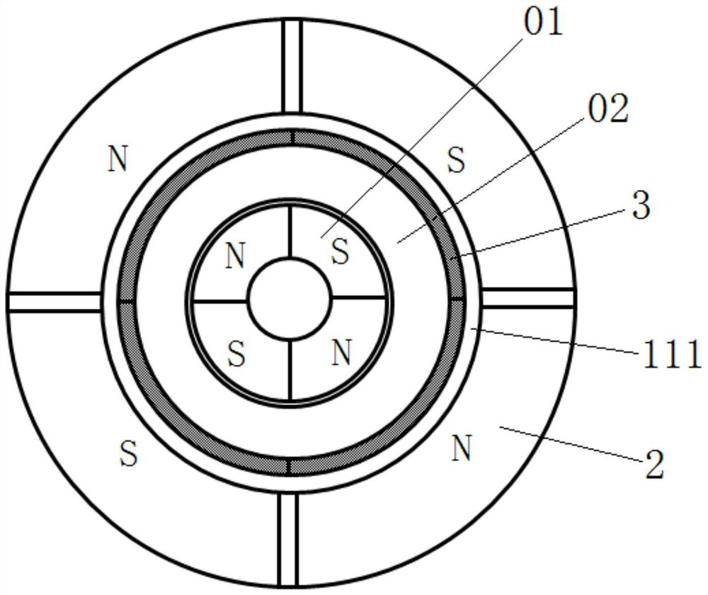 Rotor dismounting method and device