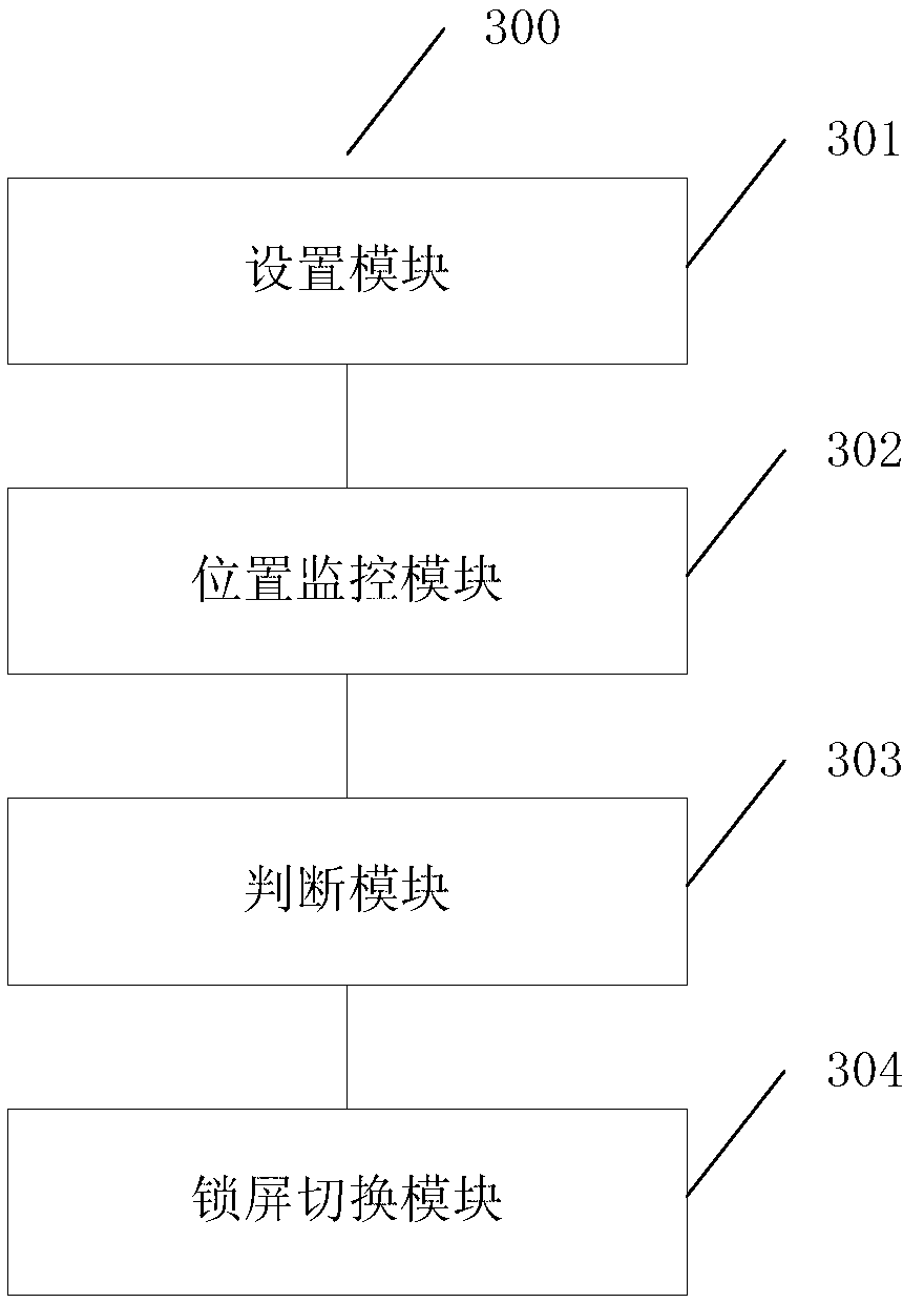 Method and device for conducting dynamic switching to screen locking mode of mobile terminal