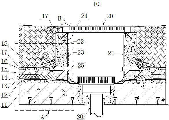 Drainage structure of planted roof