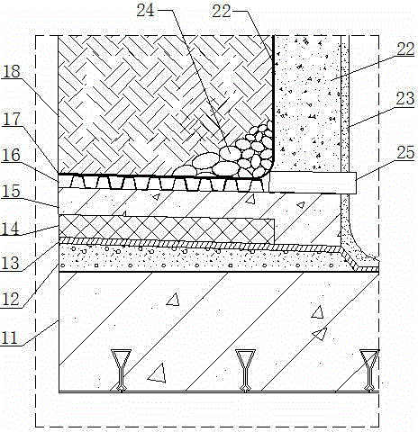 Drainage structure of planted roof