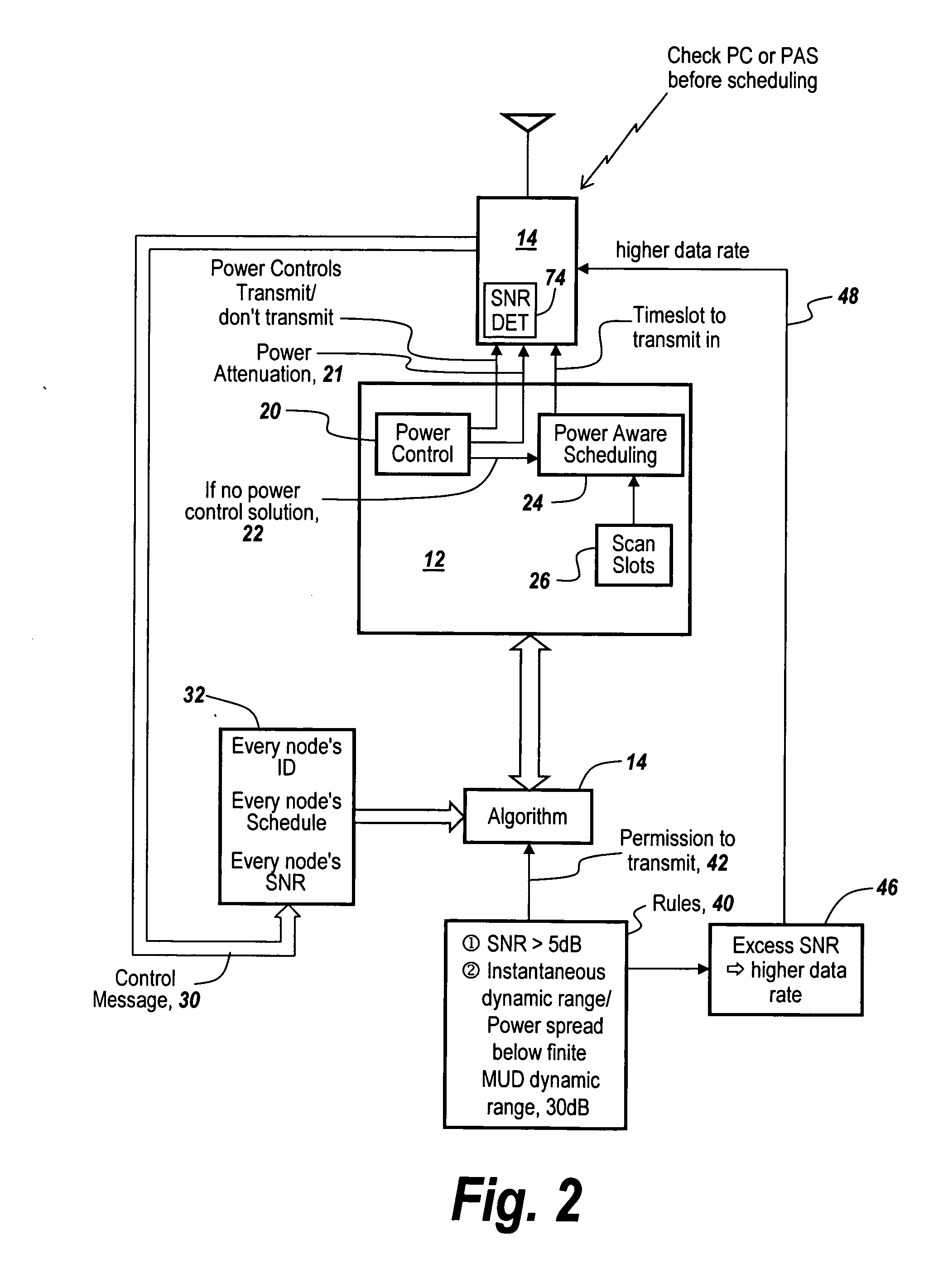 Power aware scheduling and power control techniques for multiuser detection enabled wireless mobile ad-hoc networks