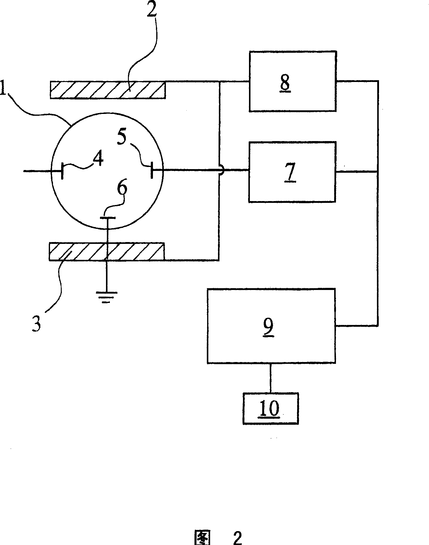 Method of operating a measuring apparatus