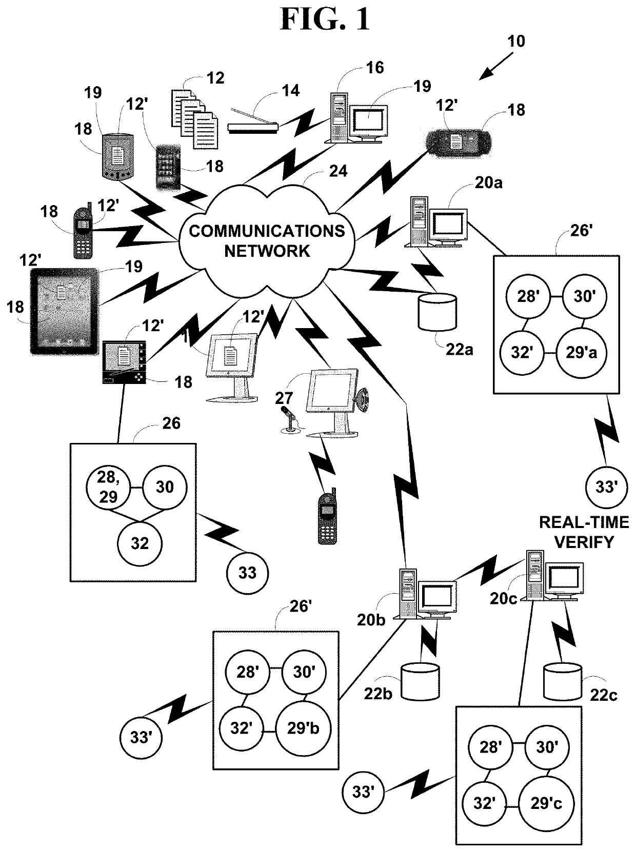 Method and system for automated medical records processing with telemedicine