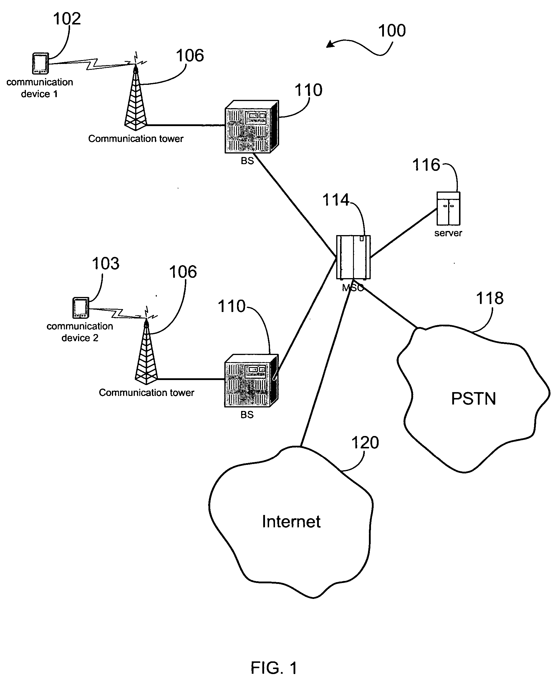 Method and apparatus to adaptively manage end-to-end voice over Internet protocol (VoIP) media latency