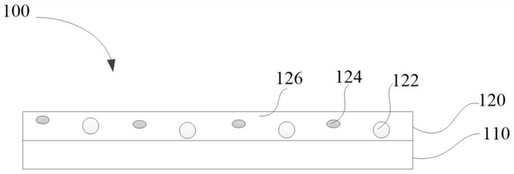 Digital imaging plate and nondestructive testing method for neutron photography of radioactive samples