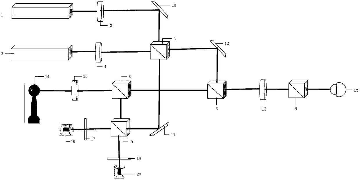 ZEMAX simulation method for laser tracking system based on dual-wavelength method for compensating air refractive index