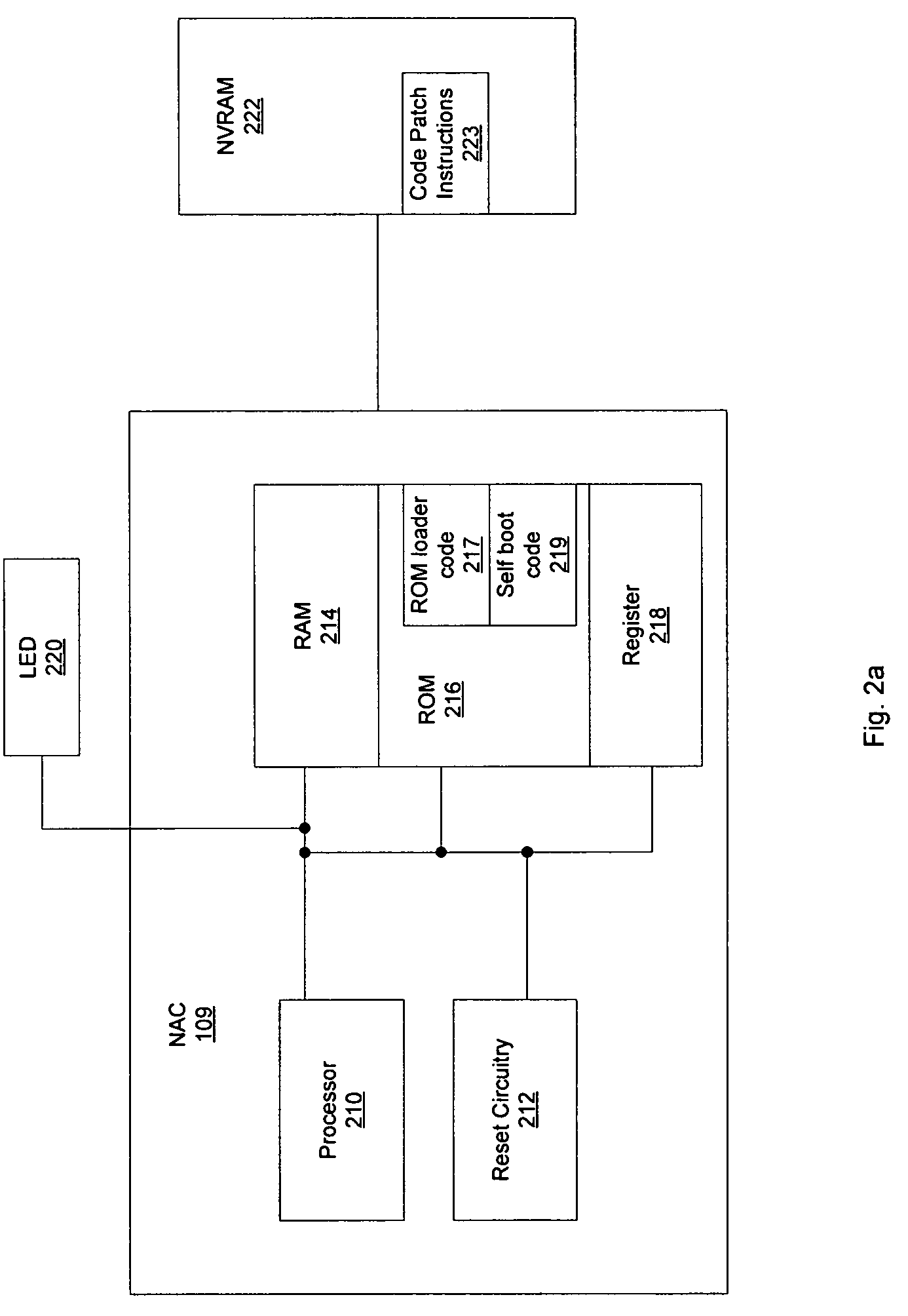Method and system for modifying operation of ROM based boot code of a network adapter chip