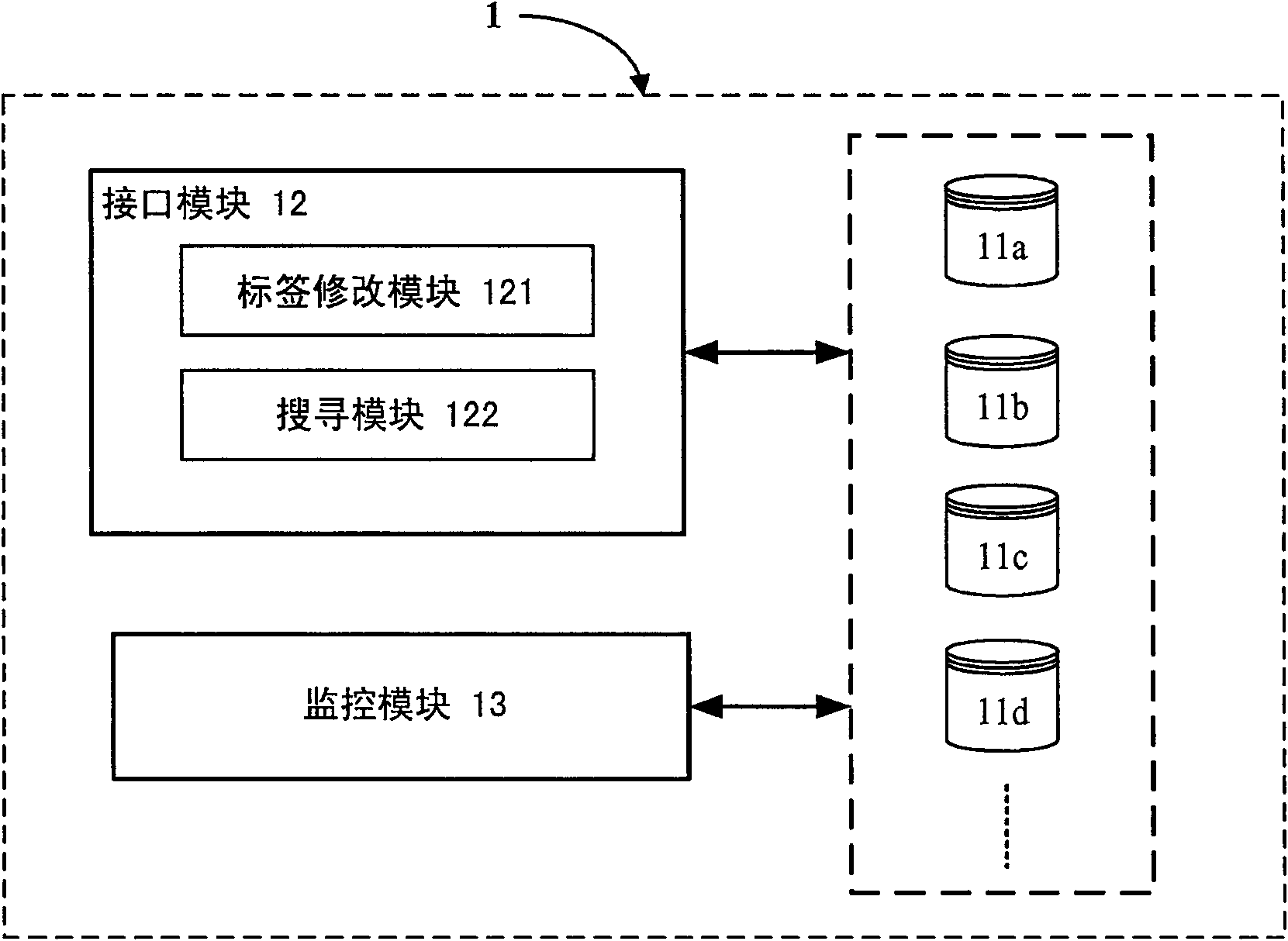 File tag system and method for searching and managing file tag