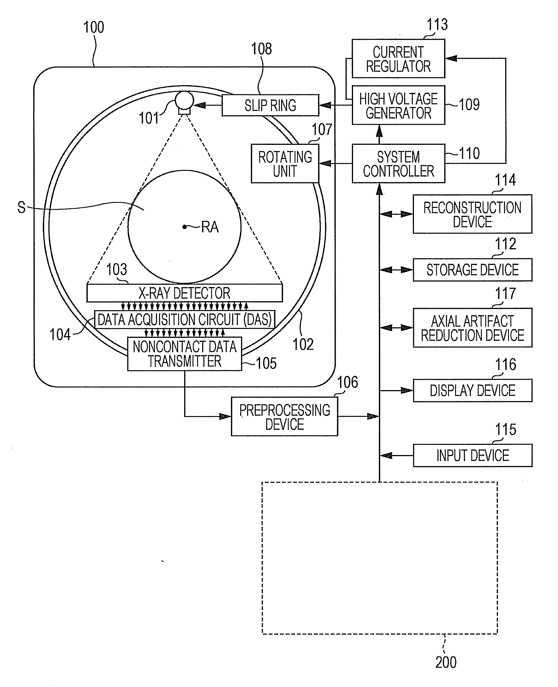 Method and system for expanding axial coverage in iterative reconstruction in computer tomography (CT)
