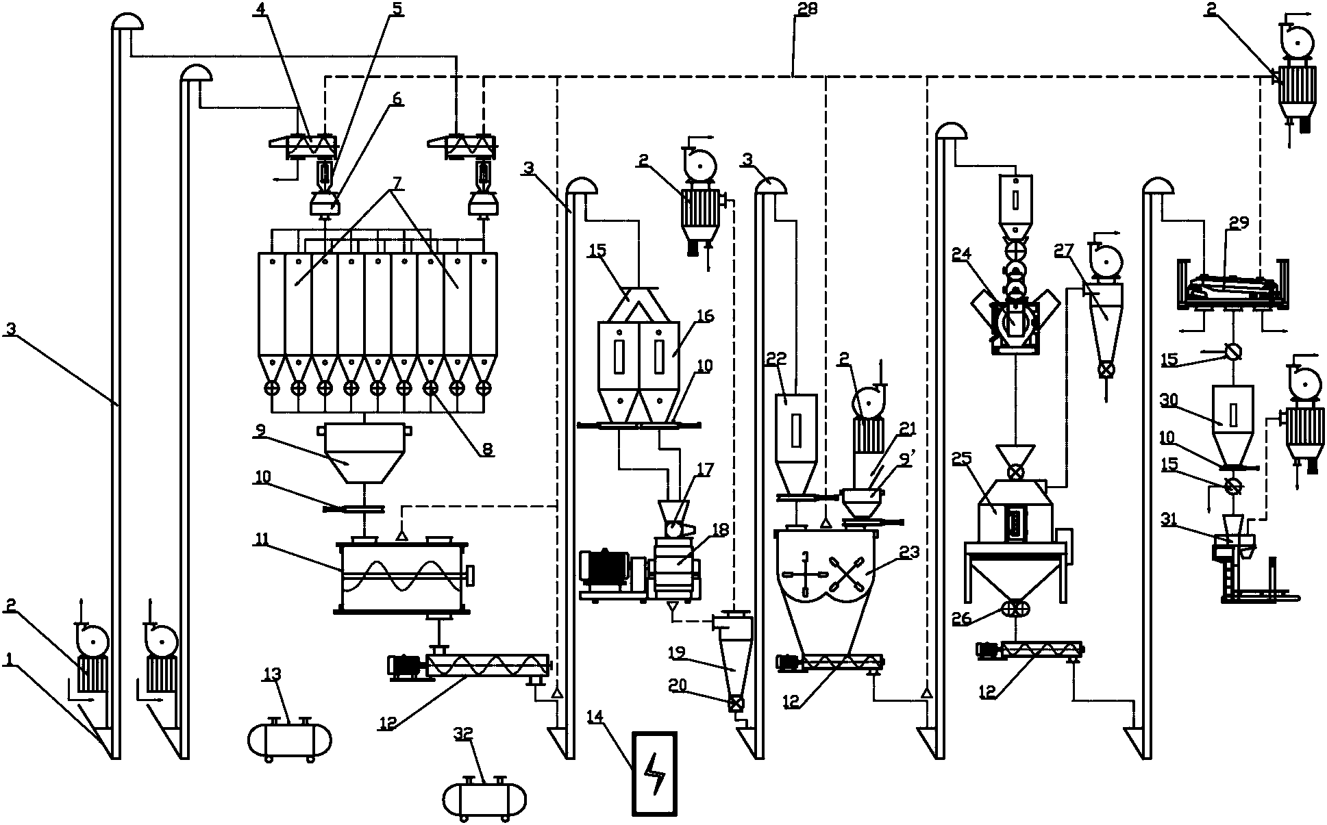 Automatic fodder production system