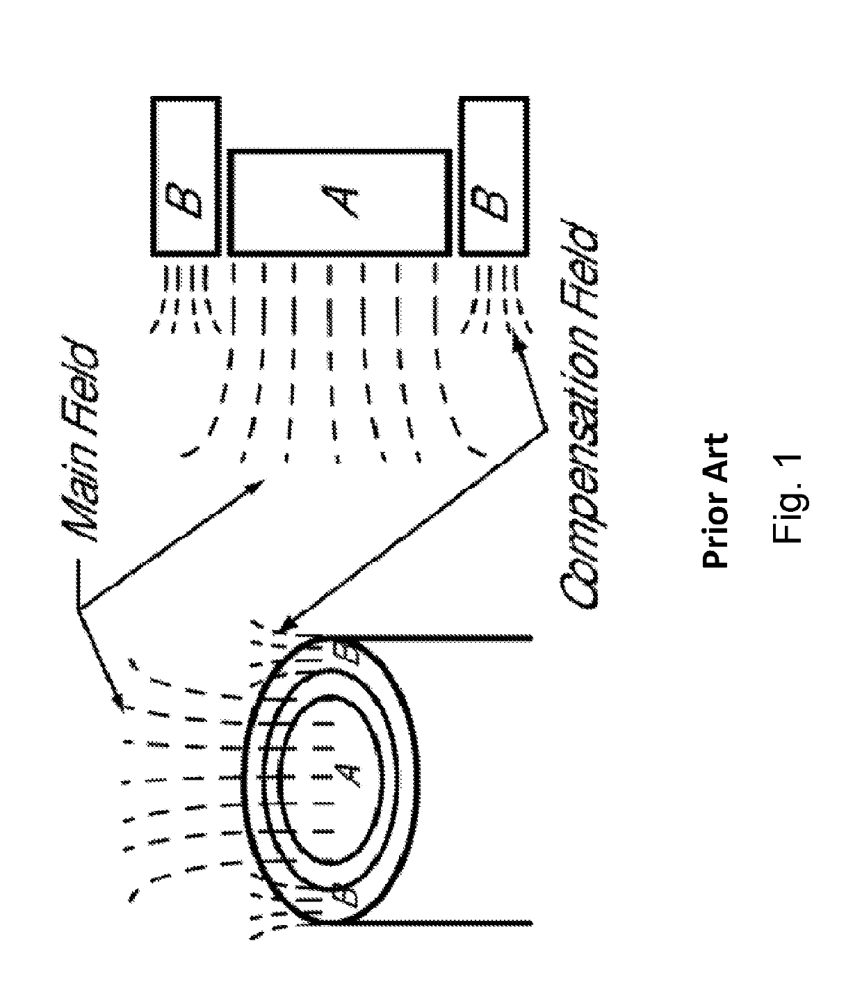 Capacitive Sensor and Method for Sensing Changes in a Space