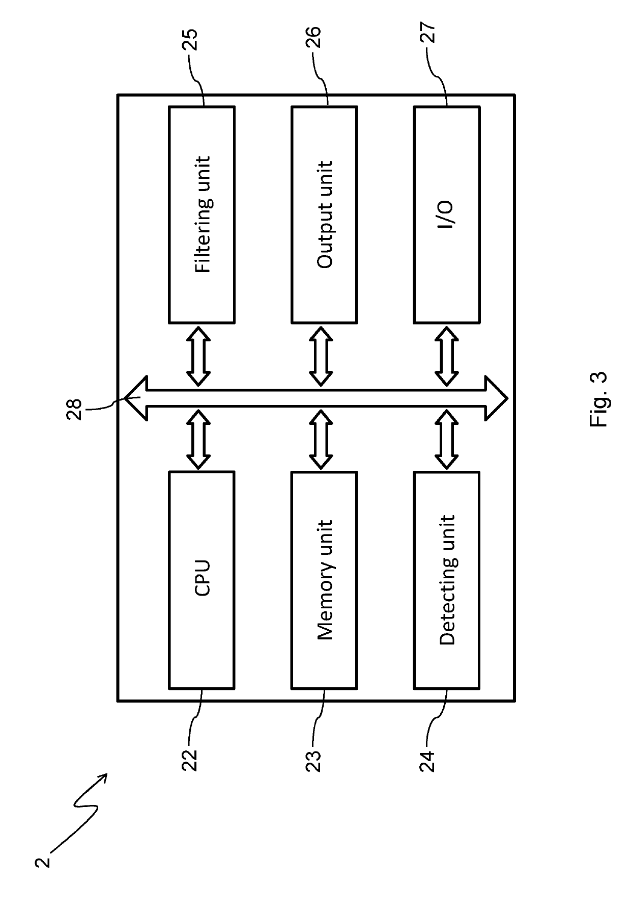 Capacitive Sensor and Method for Sensing Changes in a Space