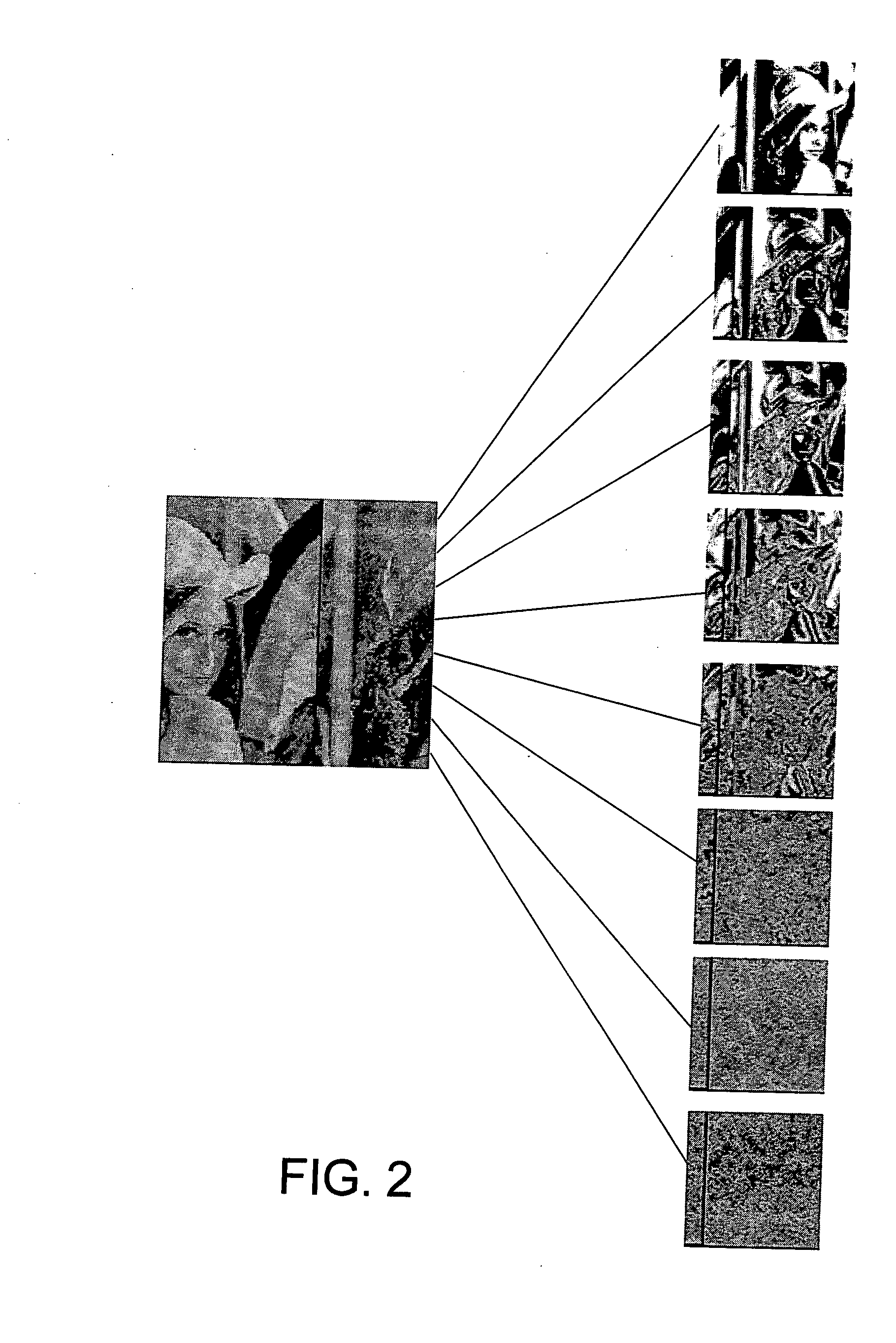 System and method for scalable portrait video