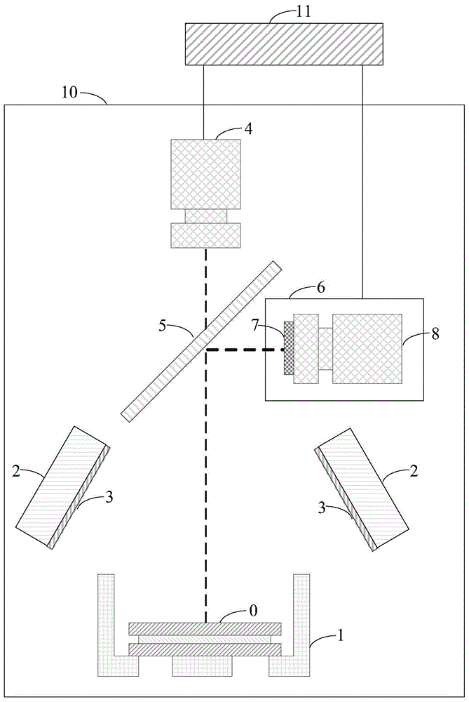 A sandwich biscuit defect detecting device and a method