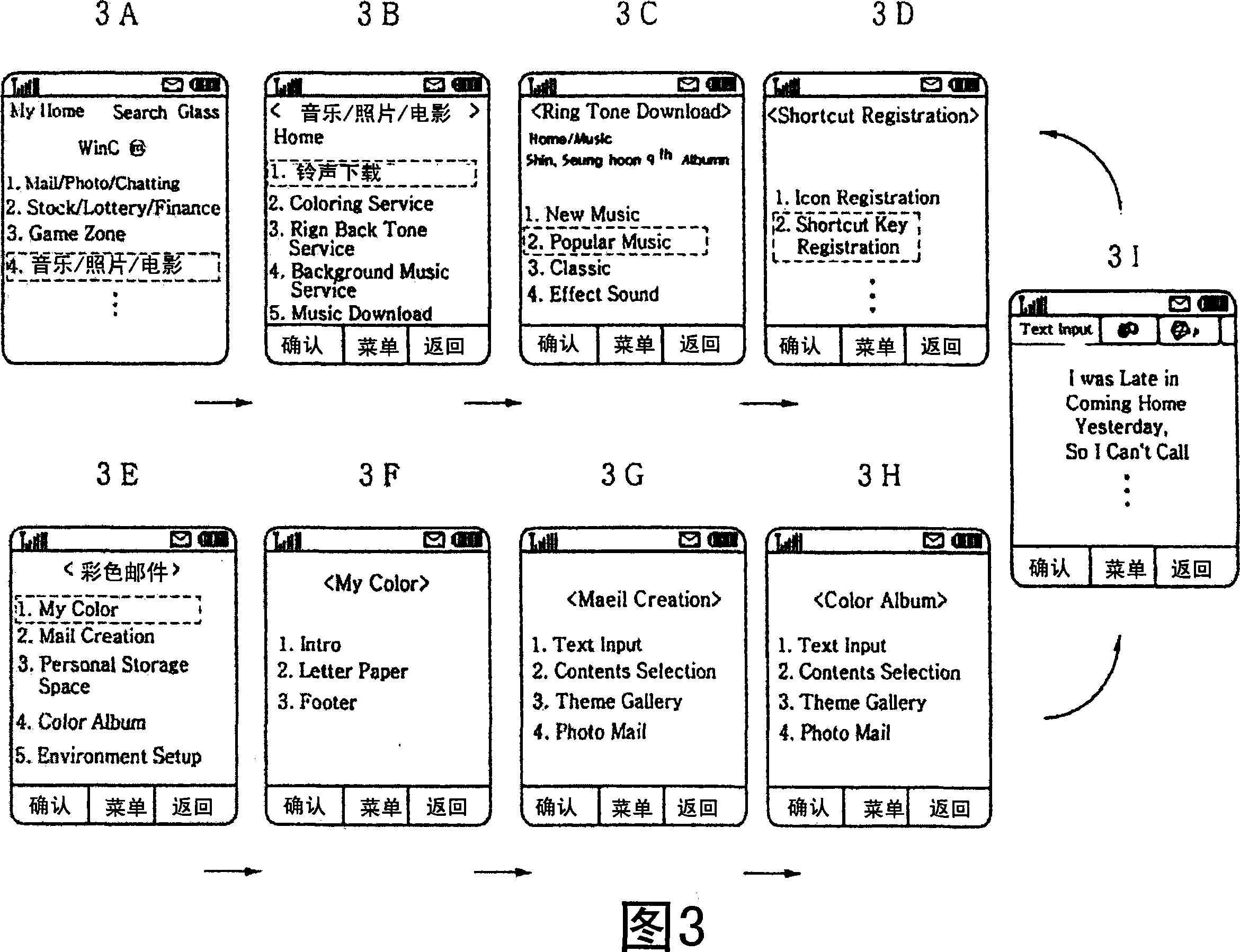 Method and system for status of application storing by using mobile communication terminal