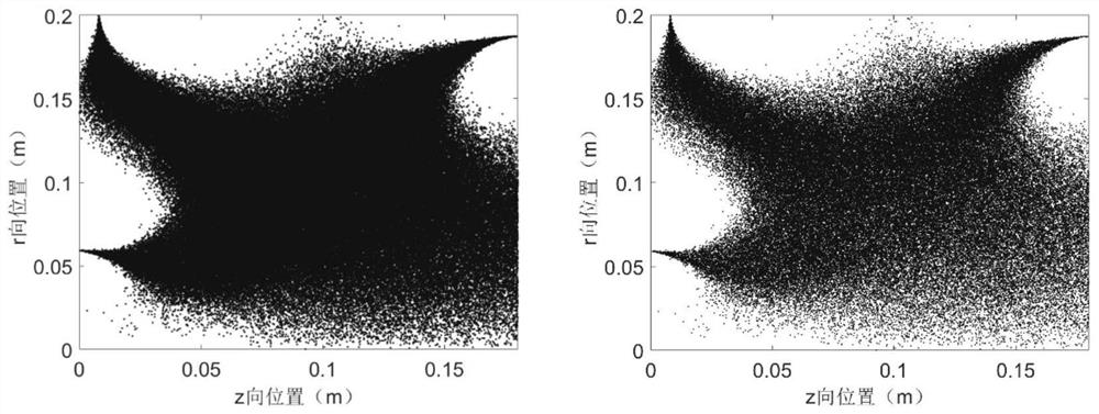 Voronoi diagram particle combination algorithm of based on particle simulation
