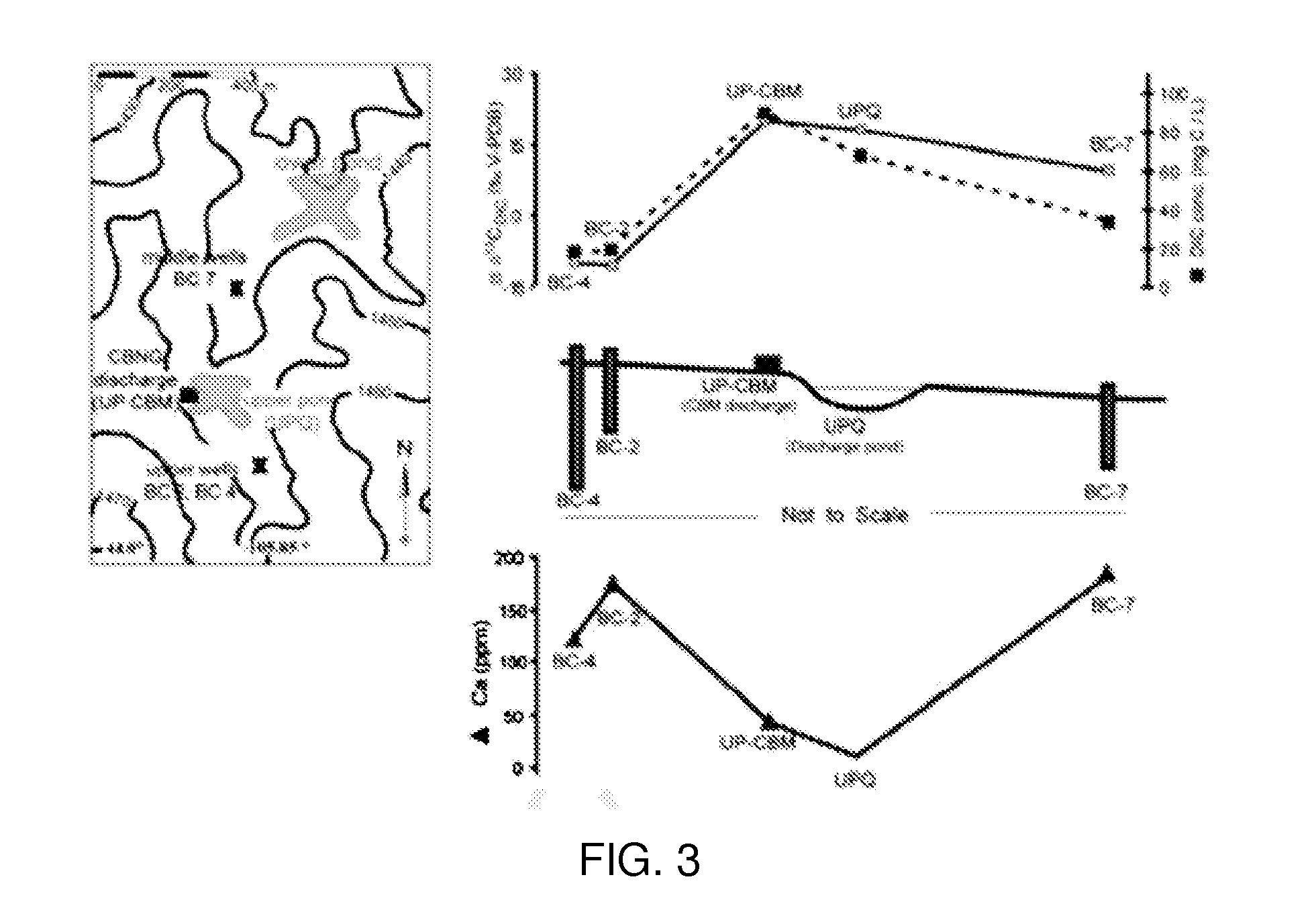 Tracing Coalbed Natural Gas - Coproduced Water Using Stable Isotopes of Carbon