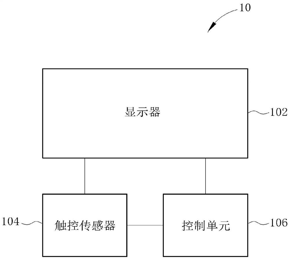 Touch display driving method and related touch display system