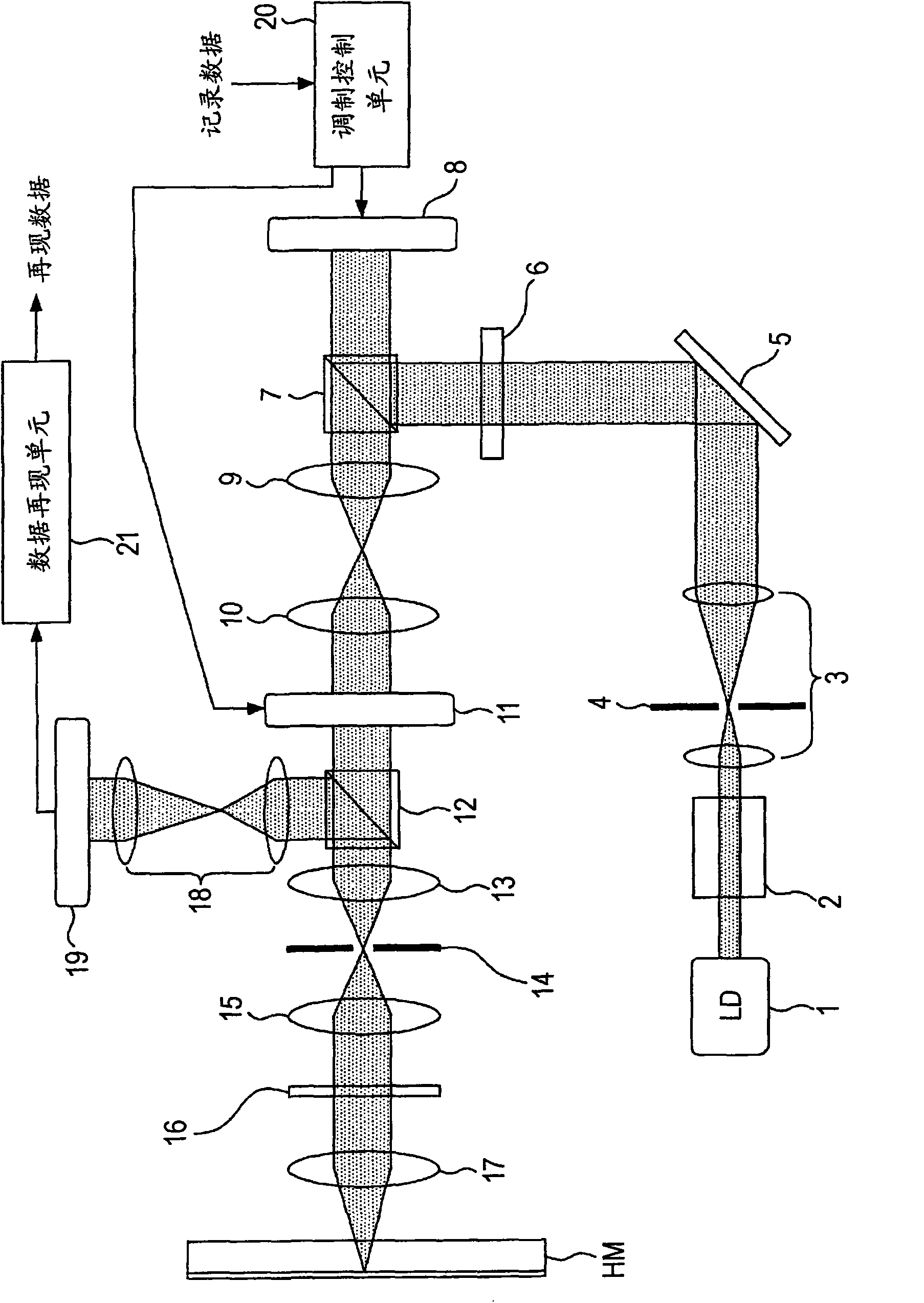 Reproduction apparatus and reproduction method