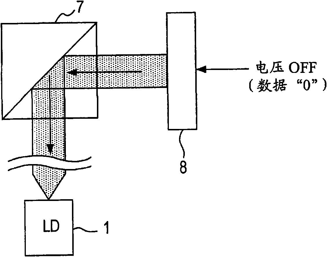 Reproduction apparatus and reproduction method