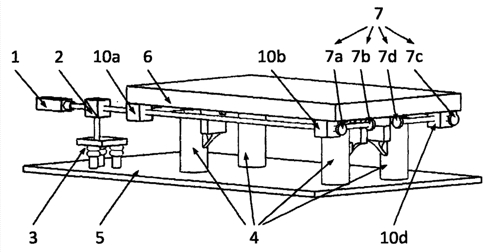 Gas floating vibration isolation platform based on air spring zero reference and laser self-collimating measurement