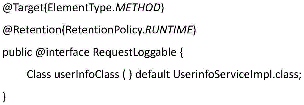 Log recording system and method based on MVC (Model View Controller) framework