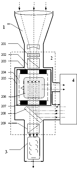 Excited state atom filter receiving device for pumping laser atom frequency stabilization